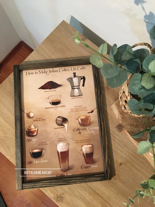 Kahve Köşesi Tablo / Kahve Temalı Tablo / How to Make Coffee Tablo