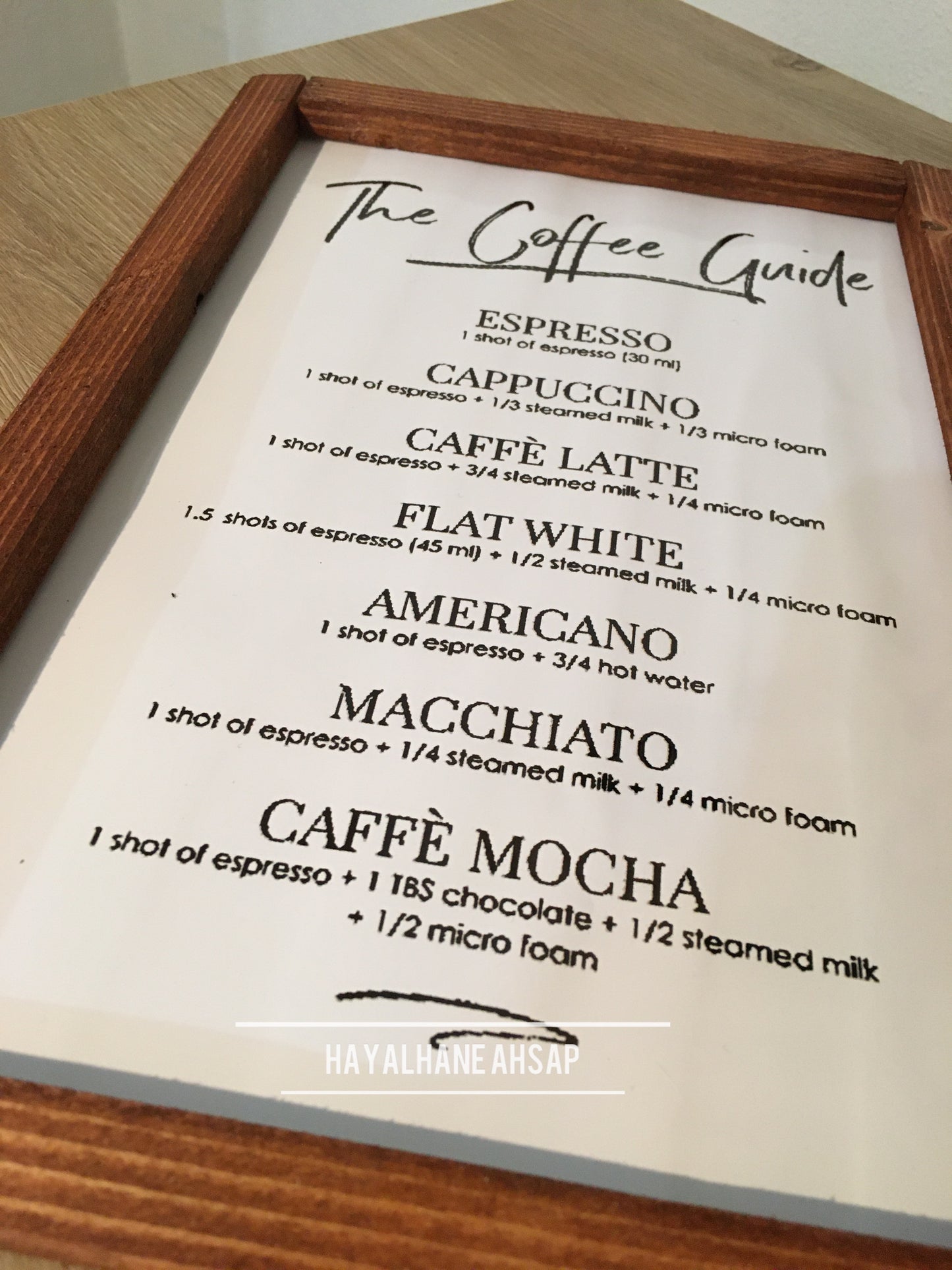 Kahve Temalı Tablo / Kahve Köşesi Tablo / The Coffee Guide Tablo