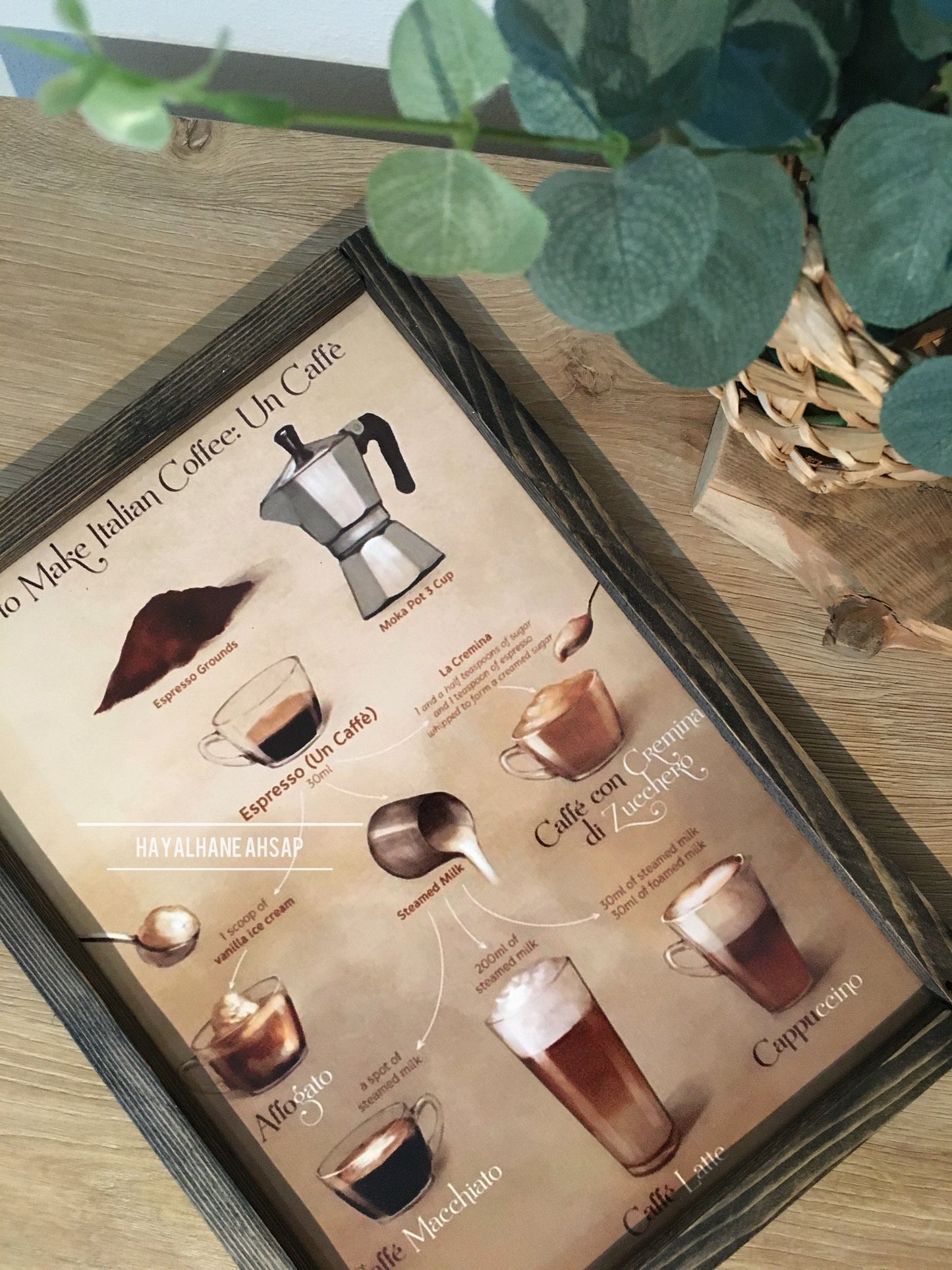 Kahve Köşesi Tablo / Kahve Temalı Tablo / How to Make Coffee Tablo