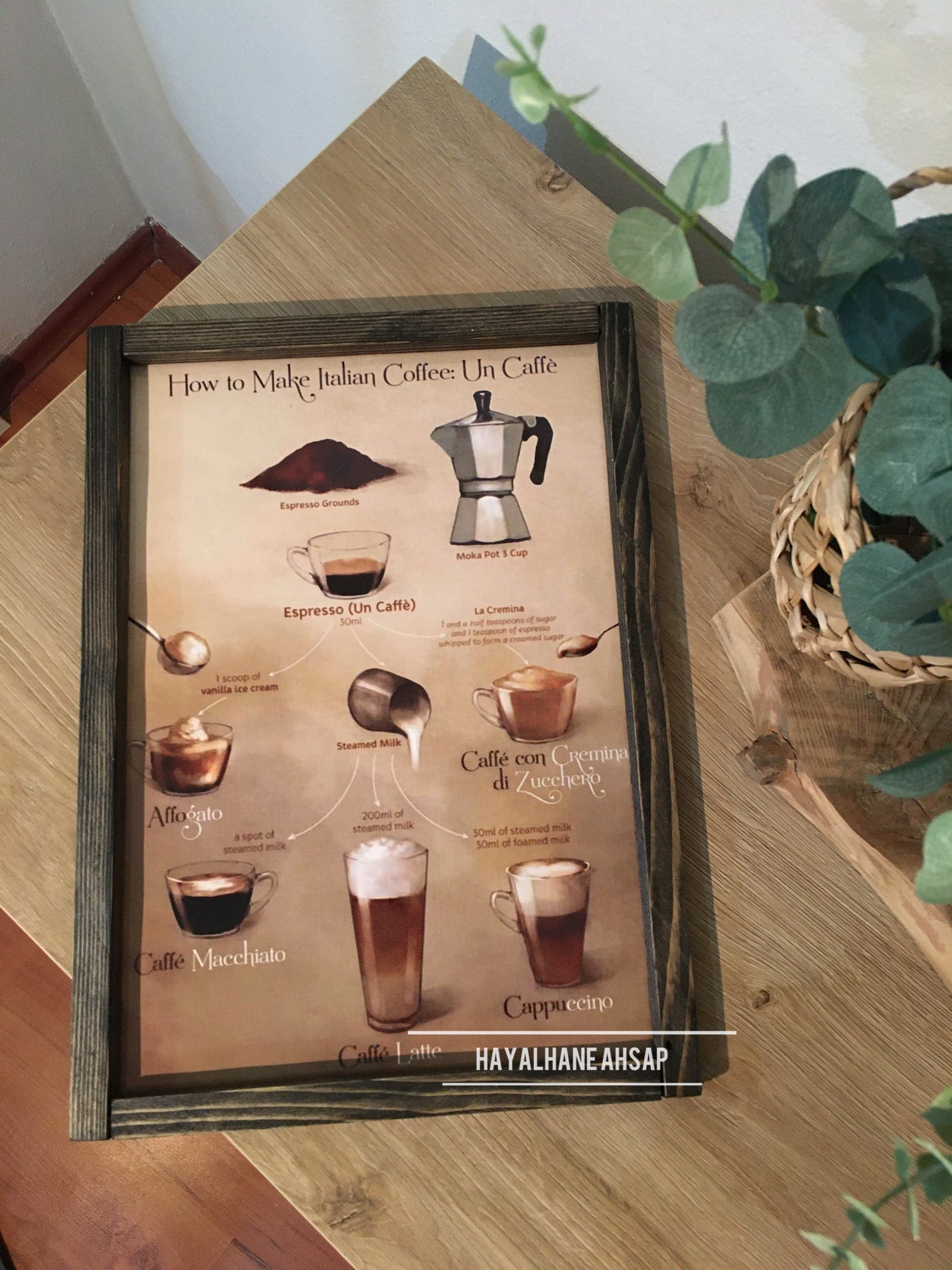 Kahve Köşesi Tablo / Kahve Temalı Tablo / How to Make Coffee Tablo