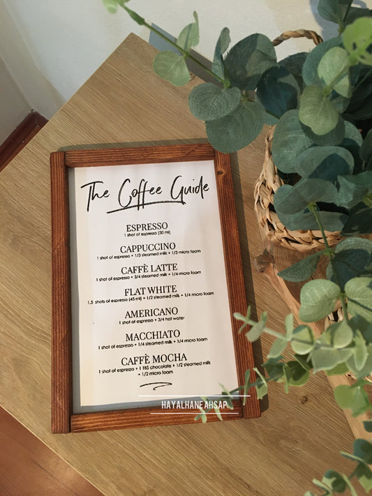 Kahve Temalı Tablo / Kahve Köşesi Tablo / The Coffee Guide Tablo