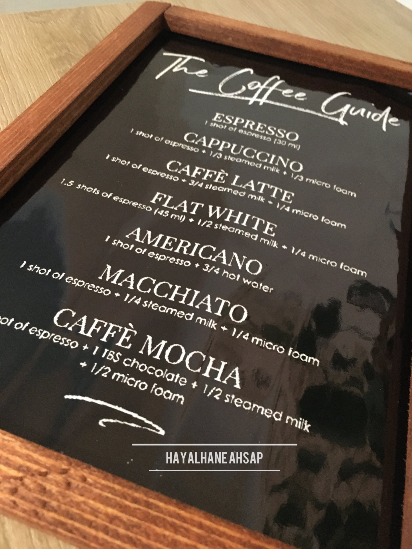 Kahve Temalı Tablo / Kahve Köşesi Tablo / The Coffee Guide Tablo